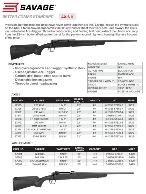 Buy Savage AXIS II Compact 223 Rem, 20" Barrel, Black, 4rd Synthetic Stock Black, 4rd