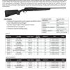 Buy Savage Axis II Compact, 6.5 Creedmoor, 20" Barrel, Black Color, Black Polymer Stock, 4Rd, Detachable Box Magazine