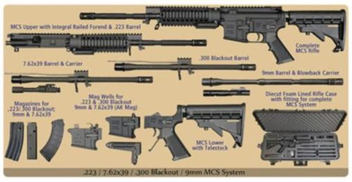 Buy Windham Multi-Caliber Rifle Kit 5.56/.300 AAC Blackout/7.62x39mm/9mm 16" Barrels